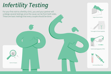 Infertility Testing horizontal infographic illustration about infertine healthcare and medical science vector.