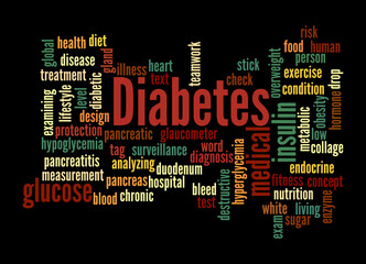 Word Cloud with DIABETES concept, isolated on a black background