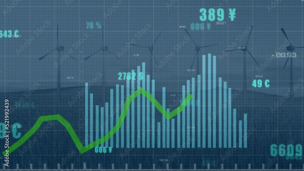 Poster animation of financial data and graphs over digital screen and wind turbines