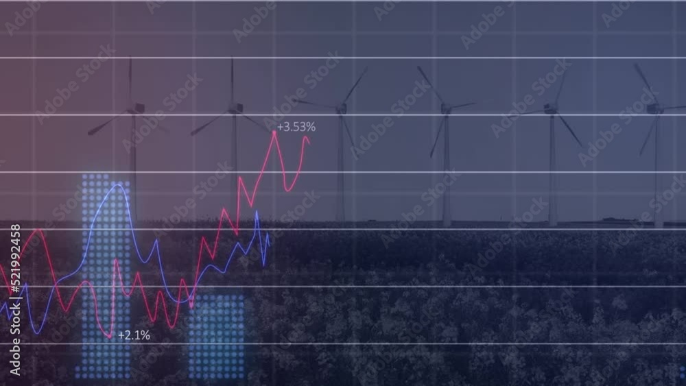 Poster animation of financial data and graphs over digital screen and wind turbines