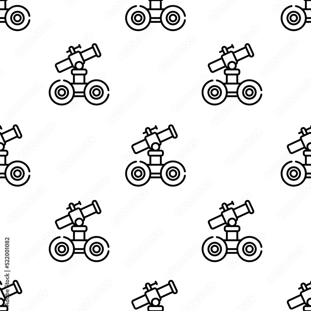 Aufkleber robot icon pattern. seamless robot pattern on white background.