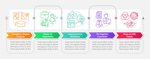 Becoming fashion dressmaker rectangle infographic template. Data visualization with 5 steps. Editable timeline info chart. Workflow layout with line icons. Myriad Pro-Bold, Regular fonts used
