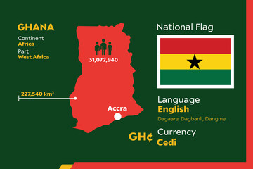 Ghana Infographic - obrazy, fototapety, plakaty