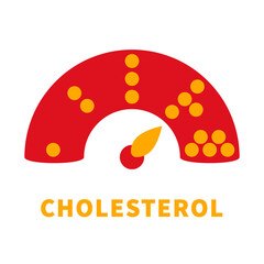 Cholesterol level on blocked blood vessel medical diagram. Meter gauge of ldl lipoprotein. High and low fat test indicator. Atherosclerosis risk. Healthcare concept. Vector illustration.