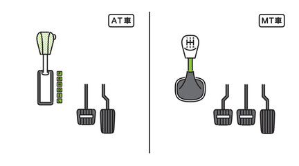 AT車とMT車のエンジン・ブレーキの比較