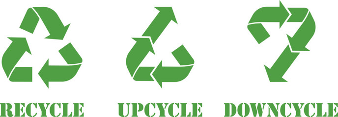 Recycle Upcycle Downcycle text with recycling arrow icons.