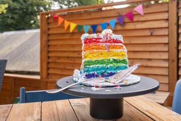 Rainbow birthday cake