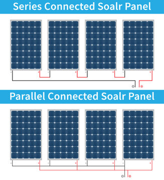 series and parallel connection of solar panels