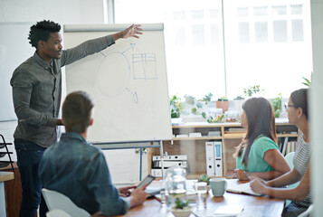 African American conference business team leader giving a presentation on flip chart to an employee group. Business people brainstorming, planning and discussing projects in the corporate boardroom