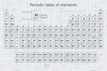 Background of the chemical elements of the periodic table, atomic number, atomic weight, name and symbol of the element on a grid sheet