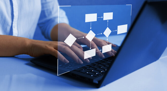 Scheme of hierarchy management of corporate and processing management. Business process and workflow automation with flowchart. 