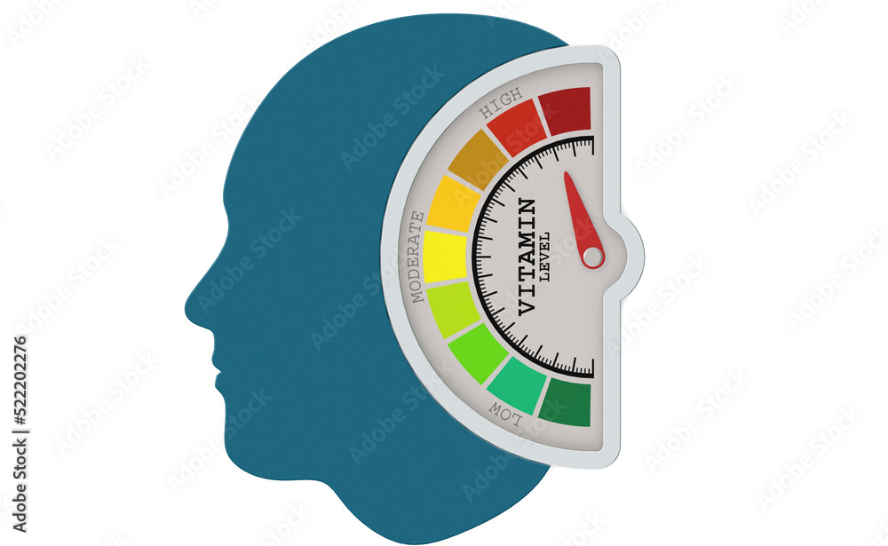 Poster vitamin level measuring scale with color indicator