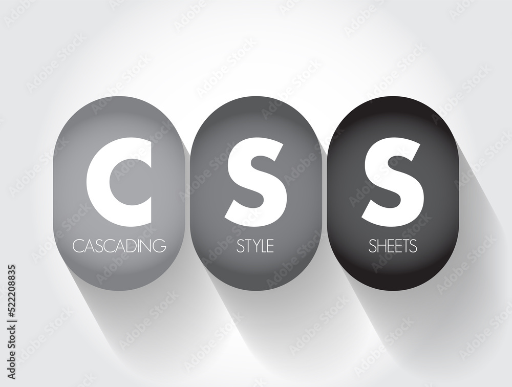Poster css cascading style sheets - language used for describing the presentation of a document written in 