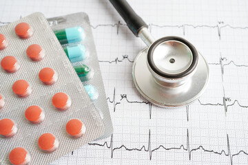 Stethoscope and US dollar banknotes on chart or graph paper, Financial, account, statistics and business data  medical health concept.