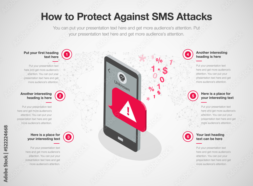 Poster Simple infographic template for how to protect against sms attacks. 6 stages template with a smartphone and a text message as a main symbol.