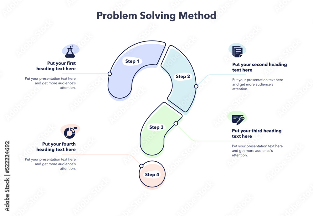 Poster Problem solving method template with four steps and question mark as a main symbol.