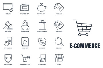Fototapeta premium Set of E-commerce icon logo vector illustration. shopping cart, wish list, piggy bank, search, secure, protected shield and more pack symbol template for graphic and web design collection