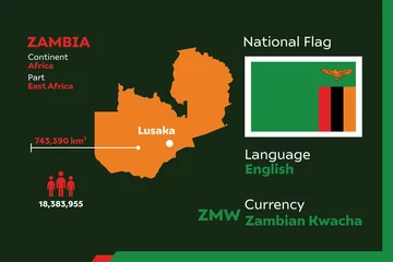 Foto op Aluminium Zambia Infographic © Singaraja