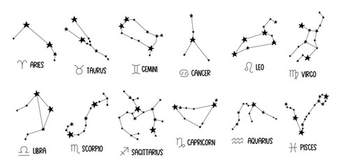 Zodiac signs of the constellation. 12 constellations of zodiac astrological signs with names black set of icons - obrazy, fototapety, plakaty