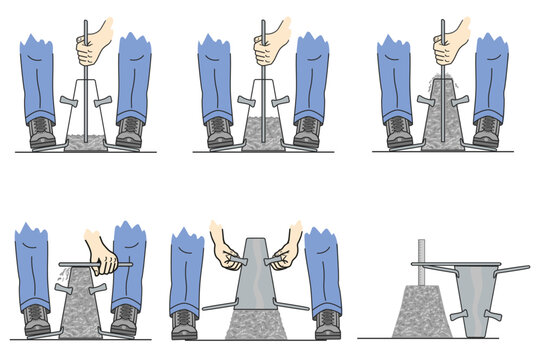 Slump cone concrete test process.