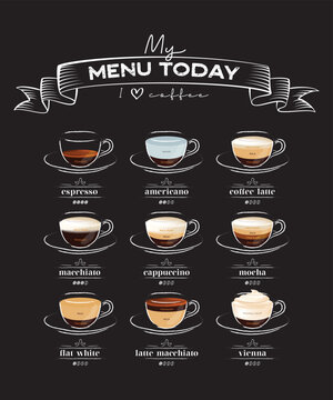 Coffee lover graphic. Pattern with types of coffee. List of coffee cups with descriptions. A menu for a true coffee lover. I love coffee.