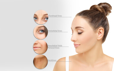 Effects of ageing,Frownscowl lines ,Nasolabial folds,Neck ,Under eye circles,neck lines. Plastic...