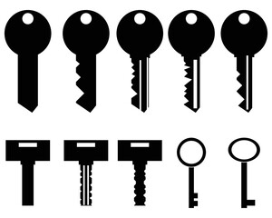 key collection
