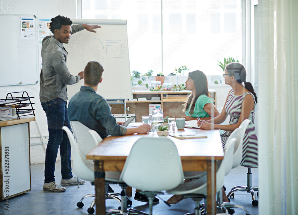 Poster creative businessman showing idea on a whiteboard during a business collaboration or teamwork meetin
