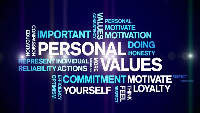 4k Personal Values Animated Tag Word Cloud;Text Design Animation Typography Seamless Loop.