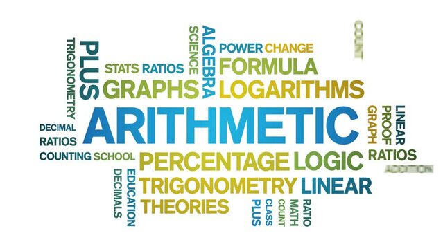 Arithmetic Animated tag word cloud;text design animation kinetic typography seamless loop.