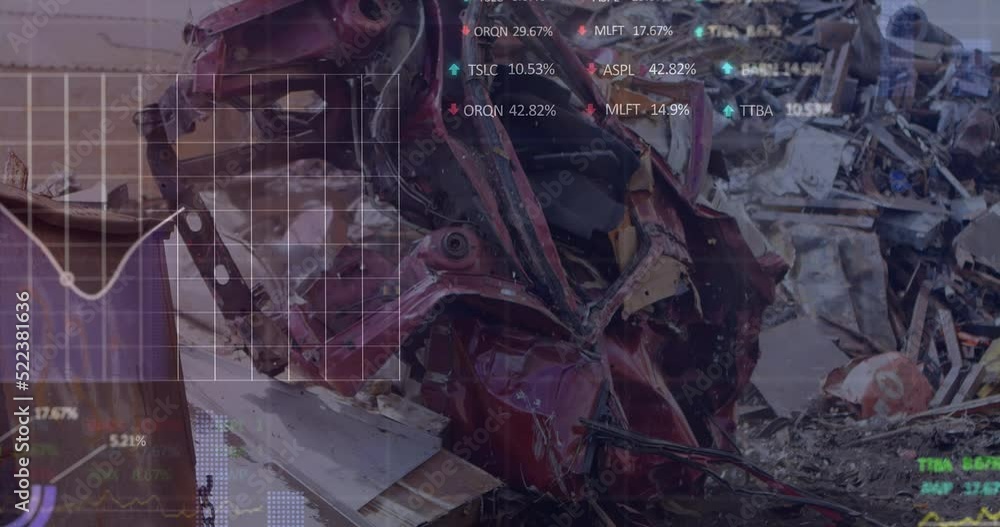 Poster animation of stock market data processing over aerial view of scrap at junkyard