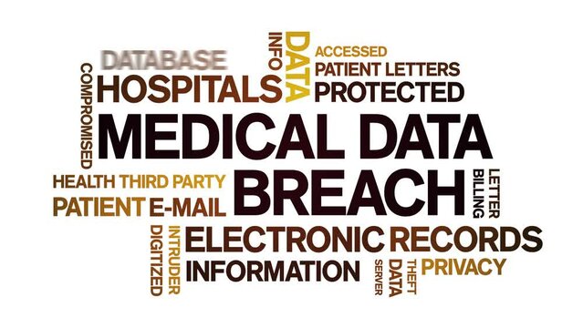 Medical Data Breach animated tag word cloud;text design animation kinetic typography seamless loop.
