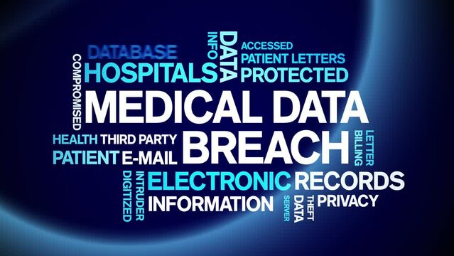 Medical Data Breach animated tag word cloud;text design animation kinetic typography seamless loop.