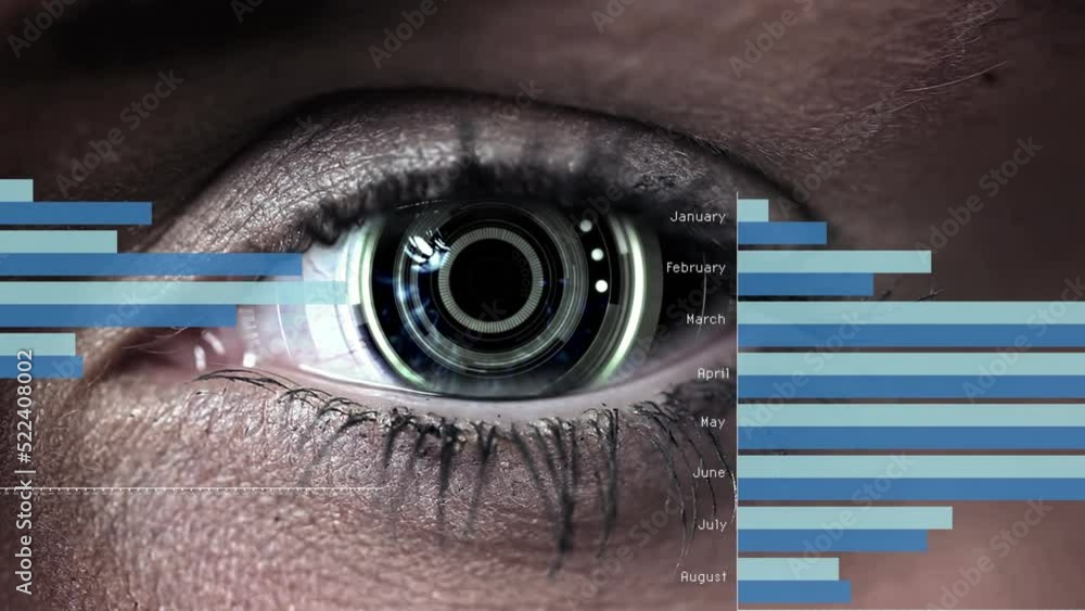 Poster animation of statistical data processing over close up of female eye