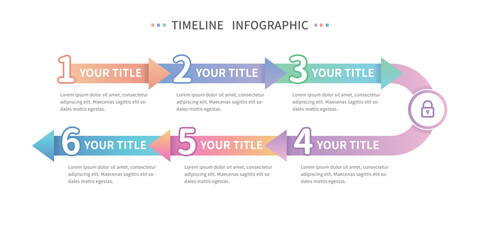 Gradient digital infographic covering steps and chronological axes
