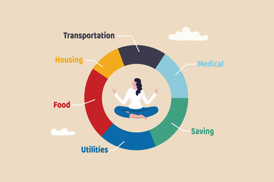 Personal Finance, Budget And Expense Management, Accounting Or Spending Categories, Saving And Investment Concept, Calm Woman Meditate At The Center Of Expense And Spending Pie Chart.