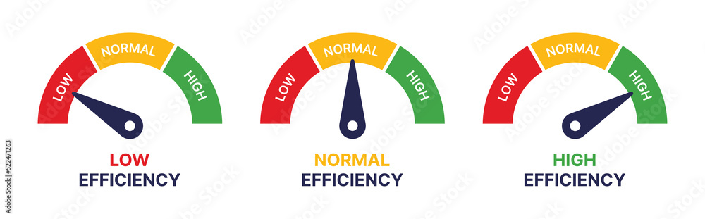 Poster efficiency gauge icon. measuring gauge indicator vector illustration.