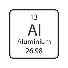 Aluminium symbol. Chemical element of the periodic table. Vector illustration.