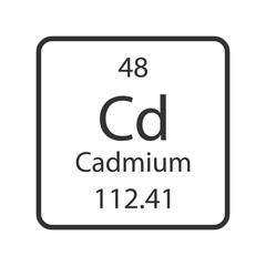 Cadmium symbol. Chemical element of the periodic table. Vector illustration.