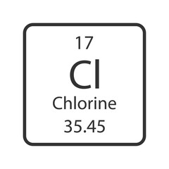 Chlorine symbol. Chemical element of the periodic table. Vector illustration.