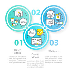 Online tutorials types blue circle infographic template. Data visualization with 3 steps. Editable timeline info chart. Workflow layout with line icons. Myriad Pro-Regular font used