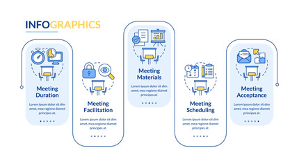 Meeting norms rectangle infographic template. Business conference. Data visualization with 5 steps. Editable timeline info chart. Workflow layout with line icons. Lato-Bold, Regular fonts used