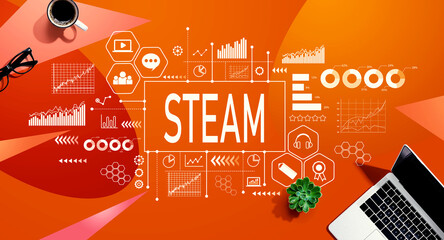 STEAM concept STEAM with a laptop computer on a orange pattern background