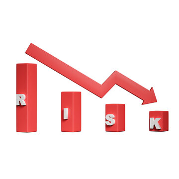 3d rendering red bar chart with risk text.