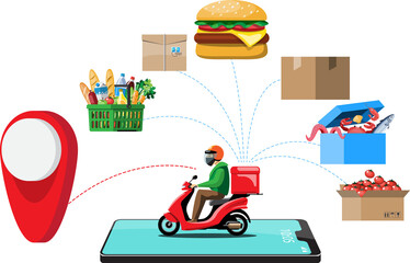 Food delivery service and tracking app