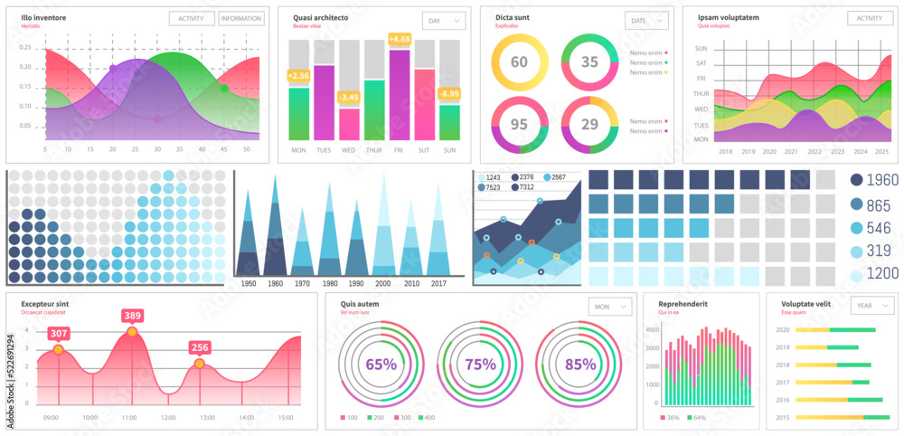 Poster infographic chart vector template. annual statistics curve graph design. market data diagrams. graph