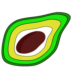 Green avocado sliced element