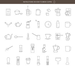 Icons for creating instructions for making coffee, in the lines.