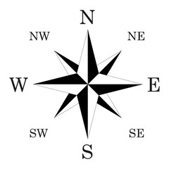 Compass direction indicator vector. Wind rose symbol. 