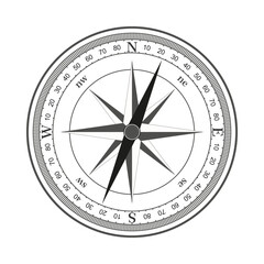 Compass face with wind rose and dial. Navigation direction indicator vector.